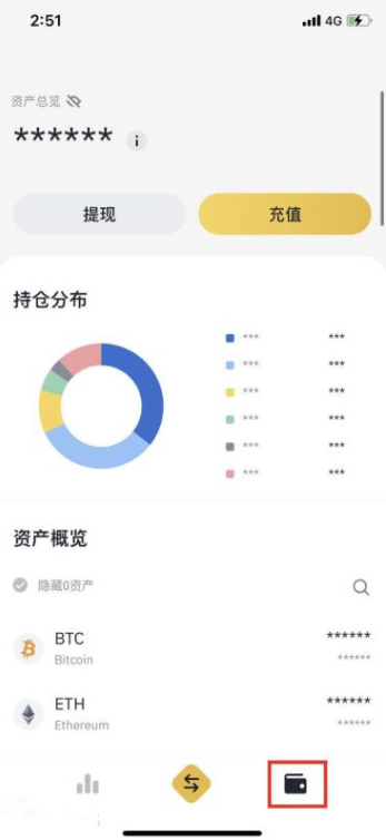 国内比特币如何交易 国内比特币怎么卖出去 国内比特币如何交易 国内比特币怎么卖出去