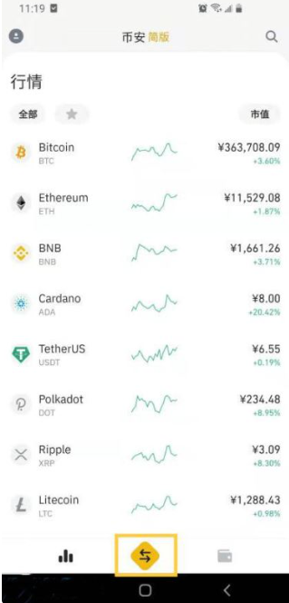 国内怎么买比特币 国内买比特币的app 国内怎么买比特币 国内买比特币的app