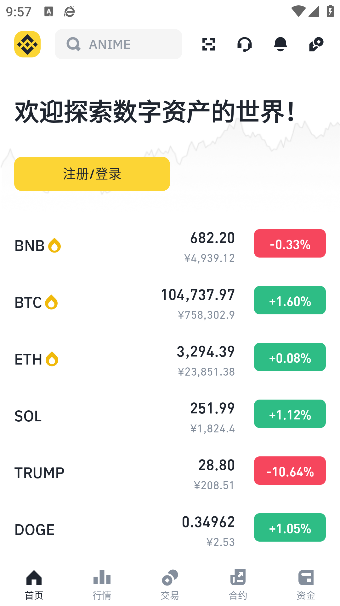 买特朗普币怎么买 特朗普币在哪买最便宜 买特朗普币怎么买 特朗普币在哪买最便宜