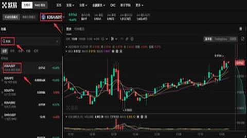 eos币2026年能涨多少-eos币值得长期持有吗 eos币2026年能涨多少-eos币值得长期持有吗