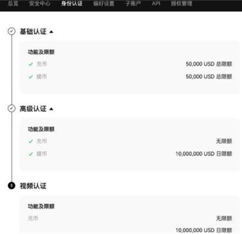 虚拟币怎么换成人民币 虚拟币变成现金教程 虚拟币怎么换成人民币 虚拟币变成现金教程