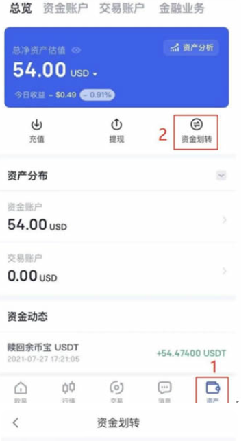 狗狗币比特币还有什么币 狗狗币比特币怎么投资 狗狗币比特币还有什么币 狗狗币比特币怎么投资